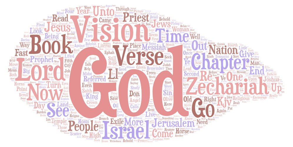 A Summary of&nbsp;Zechariah