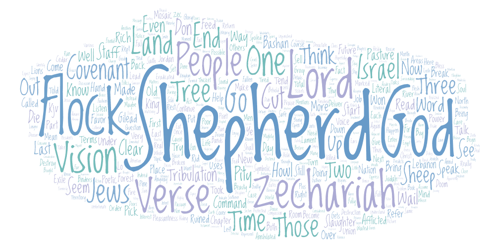 Zechariah 11 Commentary Verses 1-11