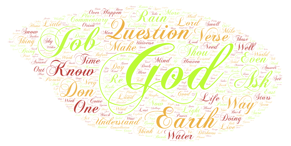 Job 38 Commentary: Verses&nbsp;18-33