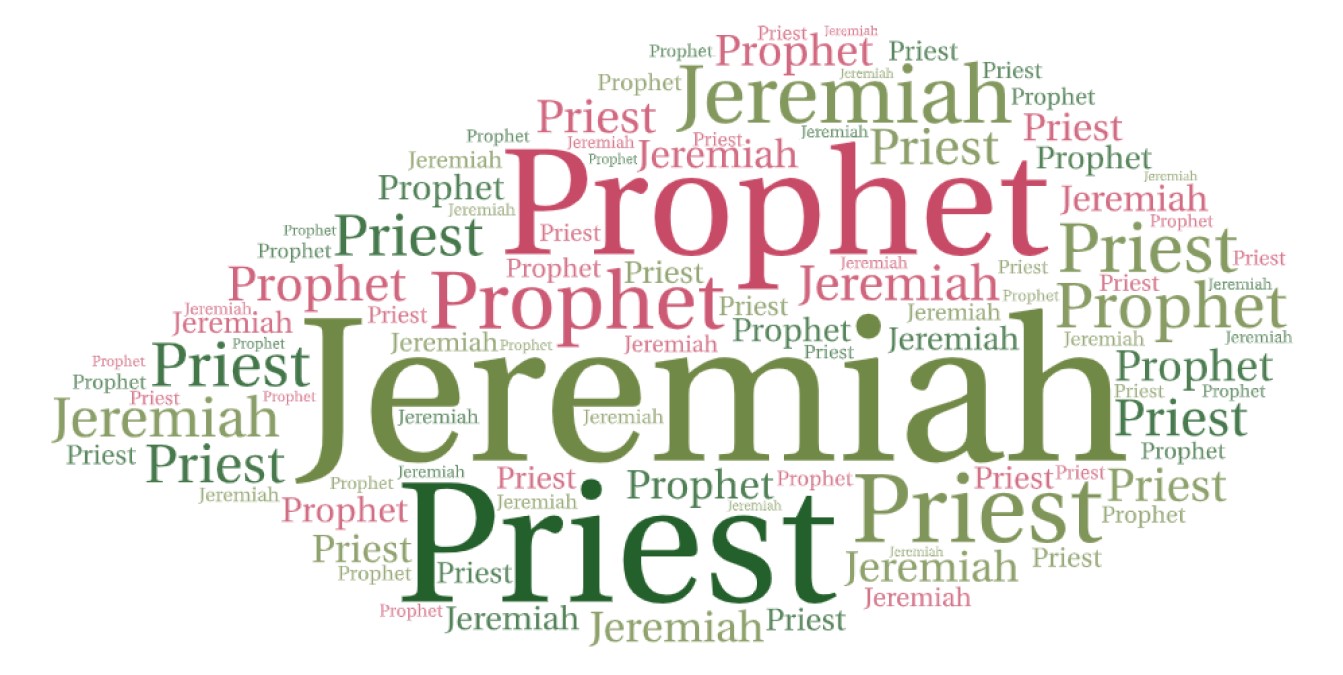 Was Jeremiah a Prophet or a Priest