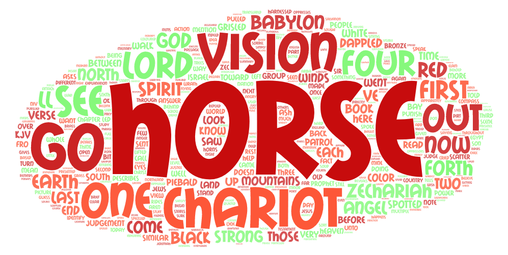 Zechariah 6 Commentary: Verses&nbsp;1-8