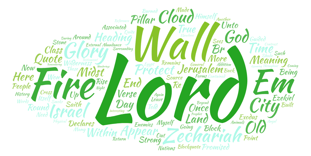 Zechariah 2 5&nbsp;Meaning