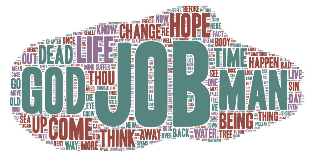 Job 14 Meaning