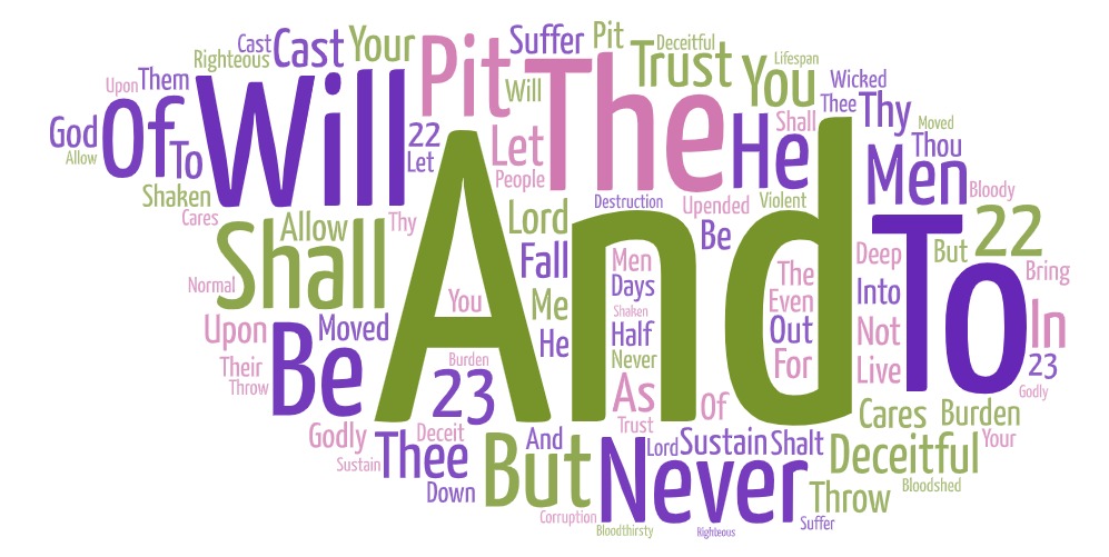 Psalm 55 22 Sermon / 23&nbsp;Meaning