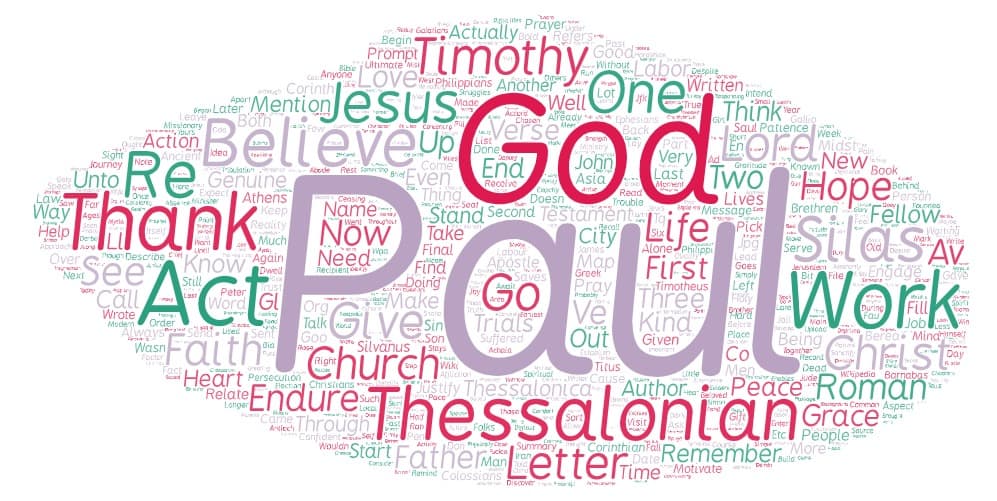 1 Thessalonians Summary Verses 1-4