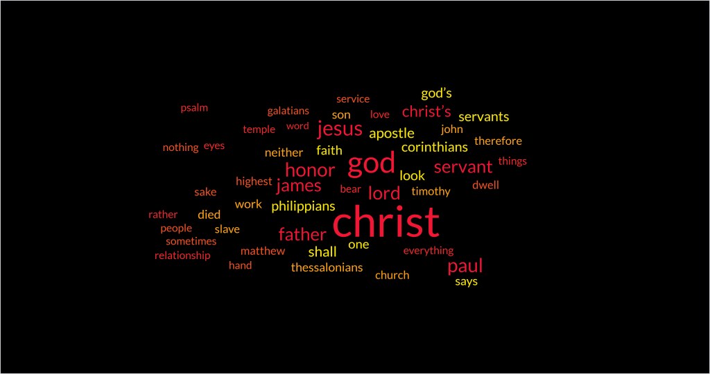 James 1:1 – “a servant of God and of the Lord Jesus&nbsp;Christ”