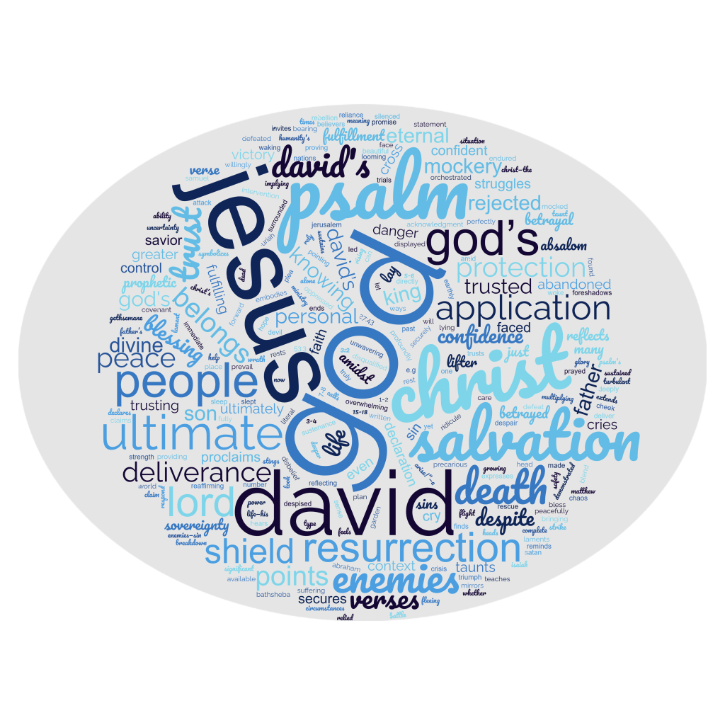 Psalm 3 and Jesus&nbsp;Christ