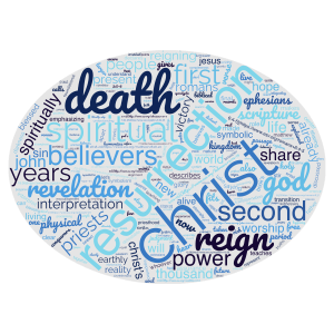 Revelation 20:6 Meaning – Explaining The Book