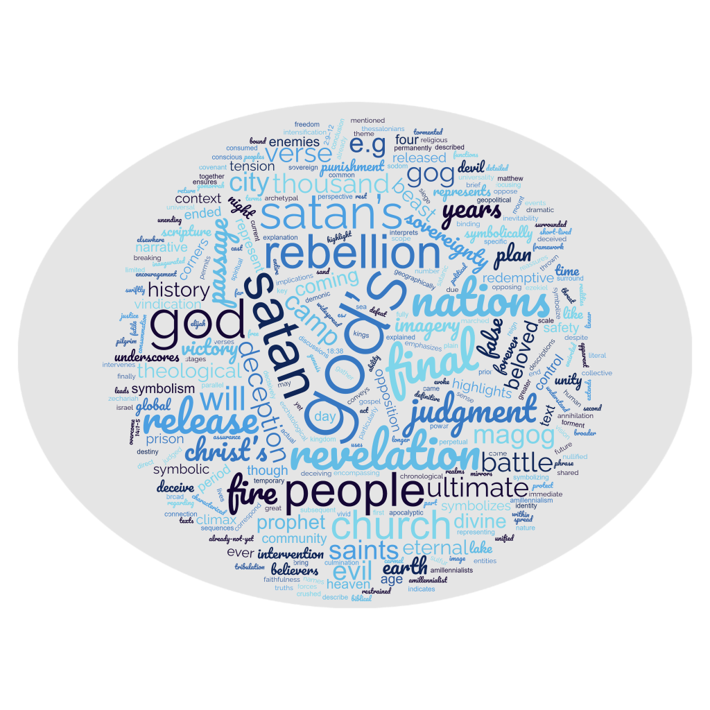 Revelation 20:7–10 Explained