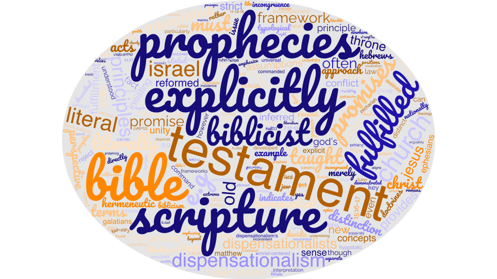 Dispensationalism vs. Biblicism