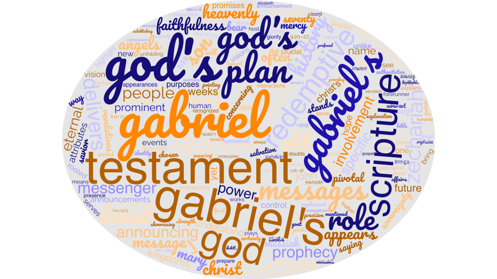 Gabriel in the&nbsp;Bible