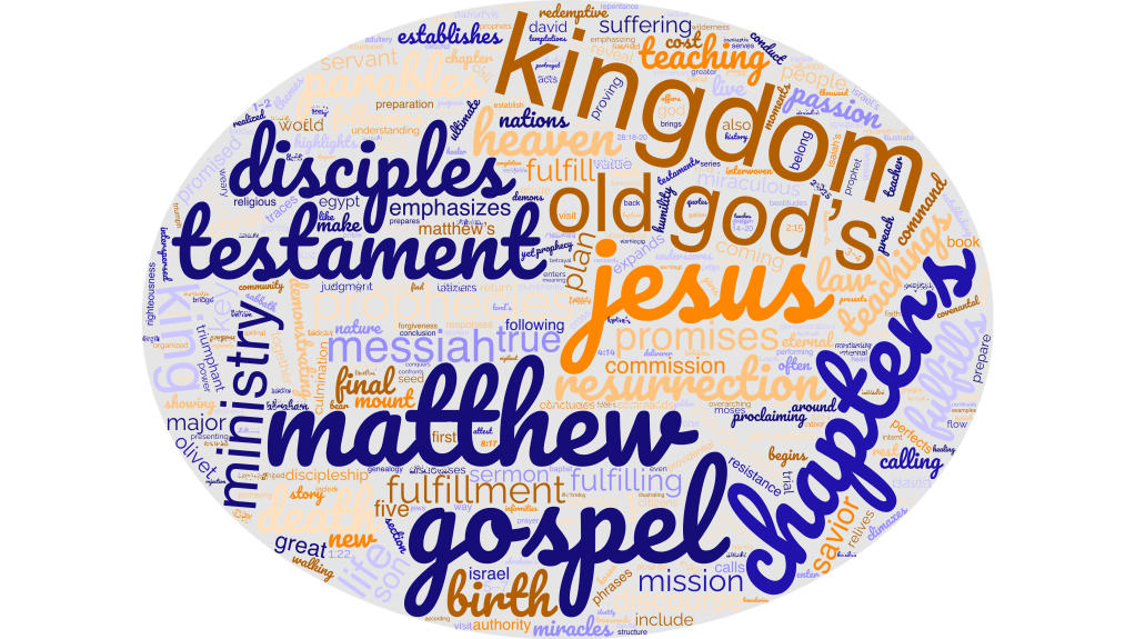 Gospel of Matthew&nbsp;Summary