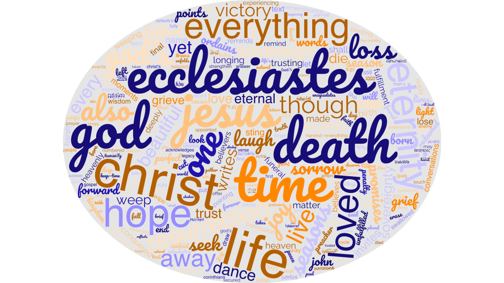 Is Ecclesiastes 3 appropriate for a&nbsp;funeral?