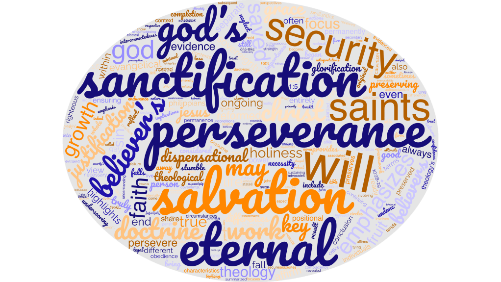 Is there a difference between Eternal Security and the Perseverance of the Saints?