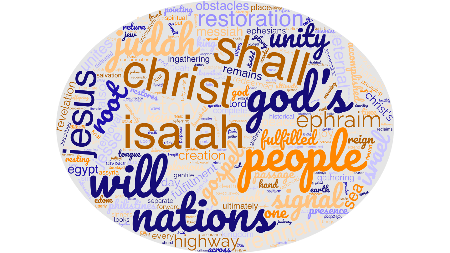 isaiah-11-10-16-meaning-explaining-the-book