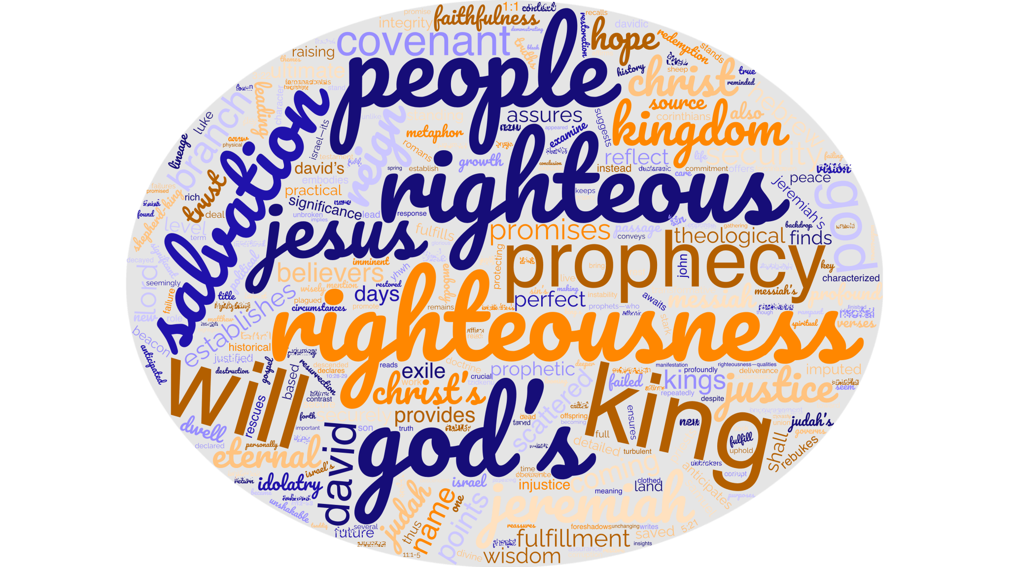 Jeremiah 23:5-6 Meaning - Explaining The Book