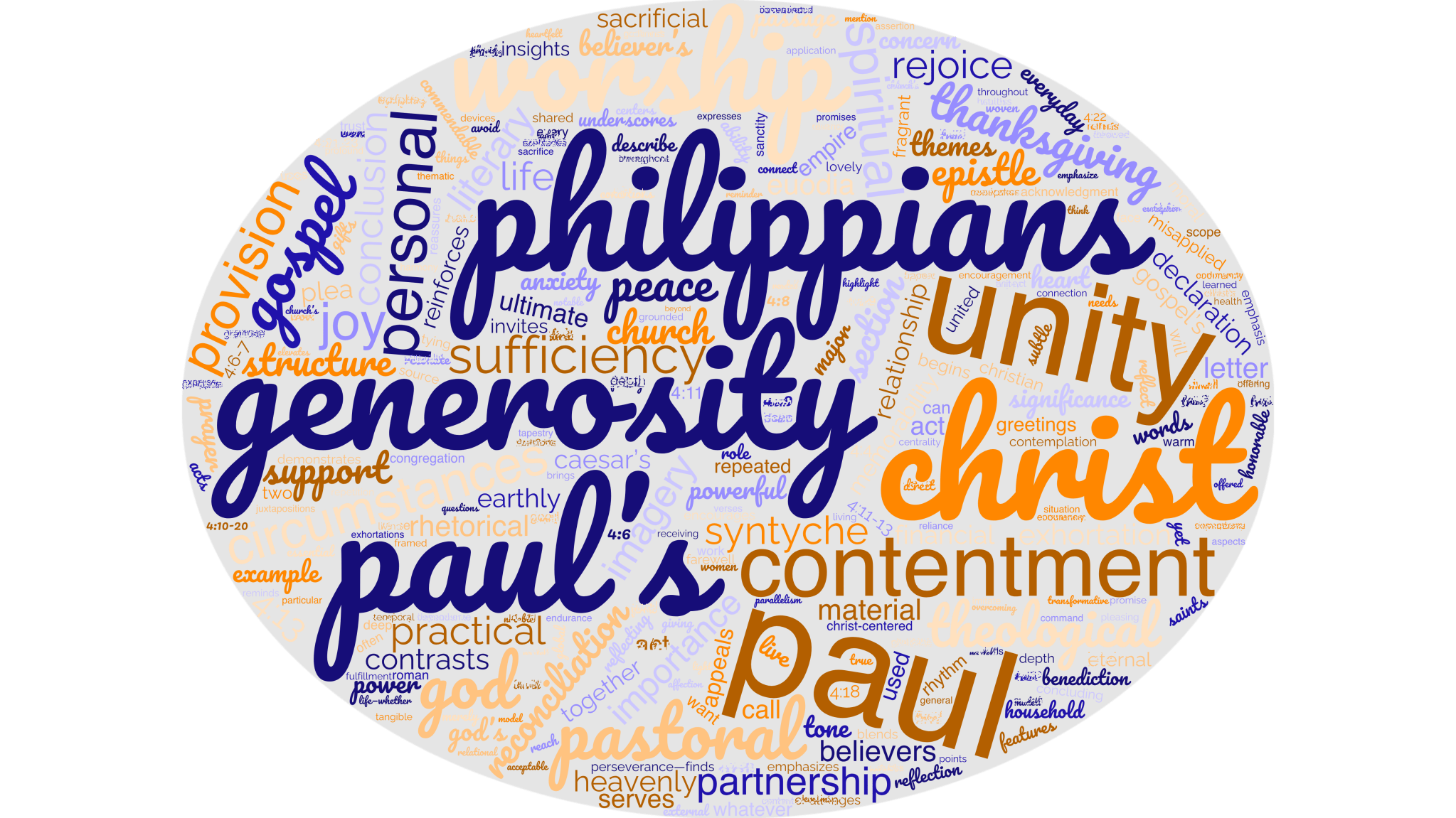 Philippians 4223 Meaning Explaining The Book
