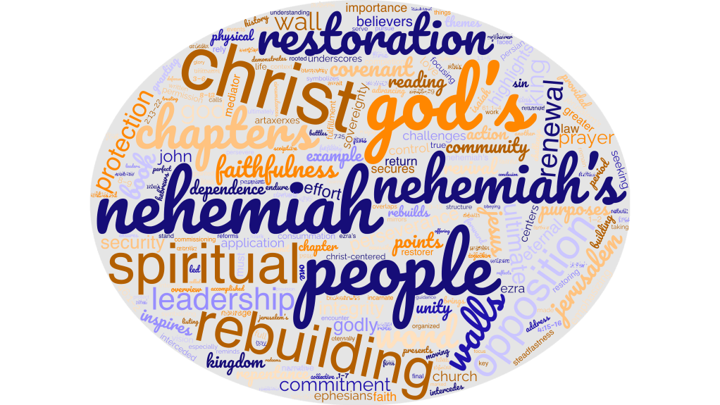 The Book of Nehemiah: A Christ-Centered&nbsp;Overview