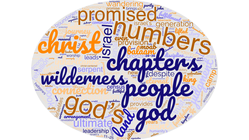 What is the book of Numbers in the Bible&nbsp;about?