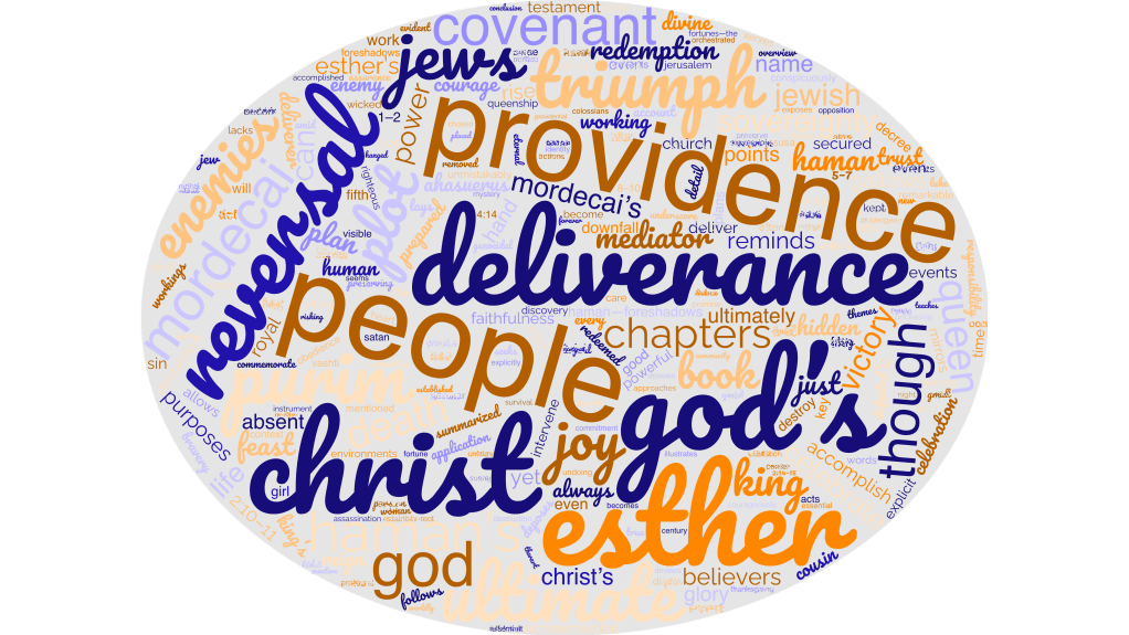 What is the main message of the Book of Esther?