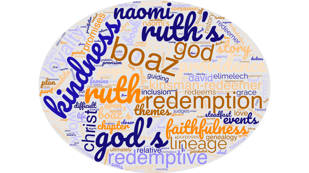 What is the true story of&nbsp;Ruth?