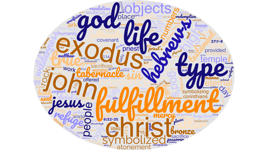 What Old Testament objects are types of&nbsp;Christ?
