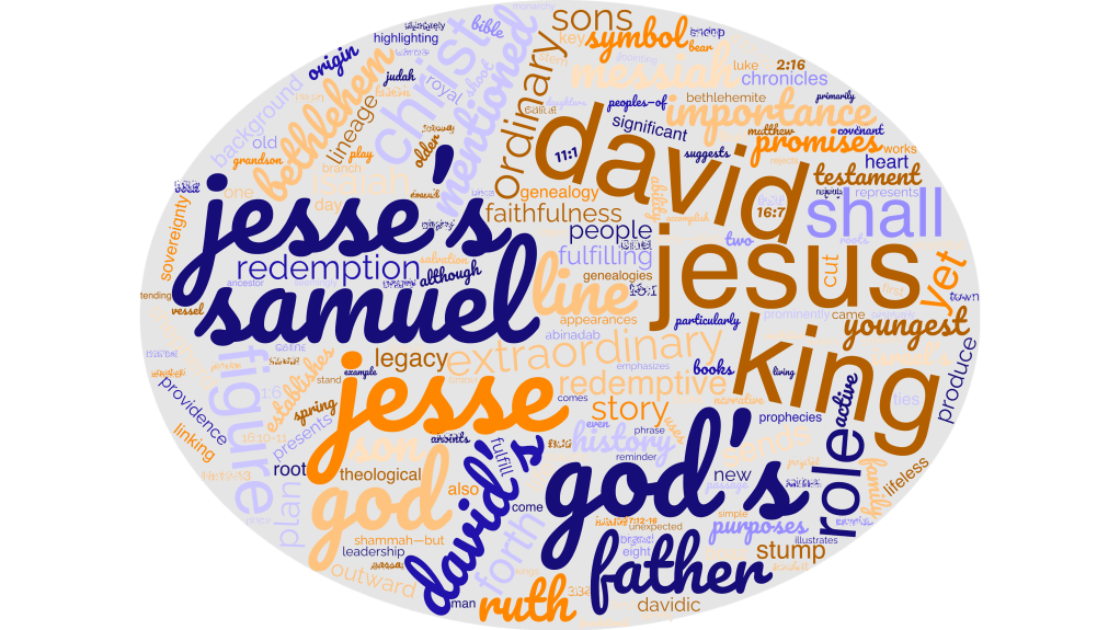 Who was Jesse in the&nbsp;Bible?