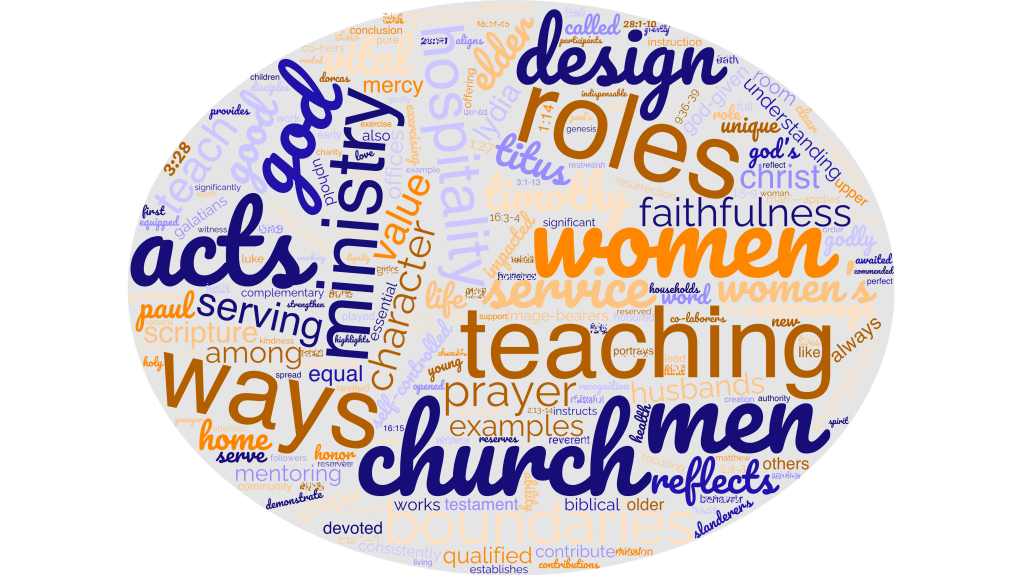 Women’s Roles in the&nbsp;Church