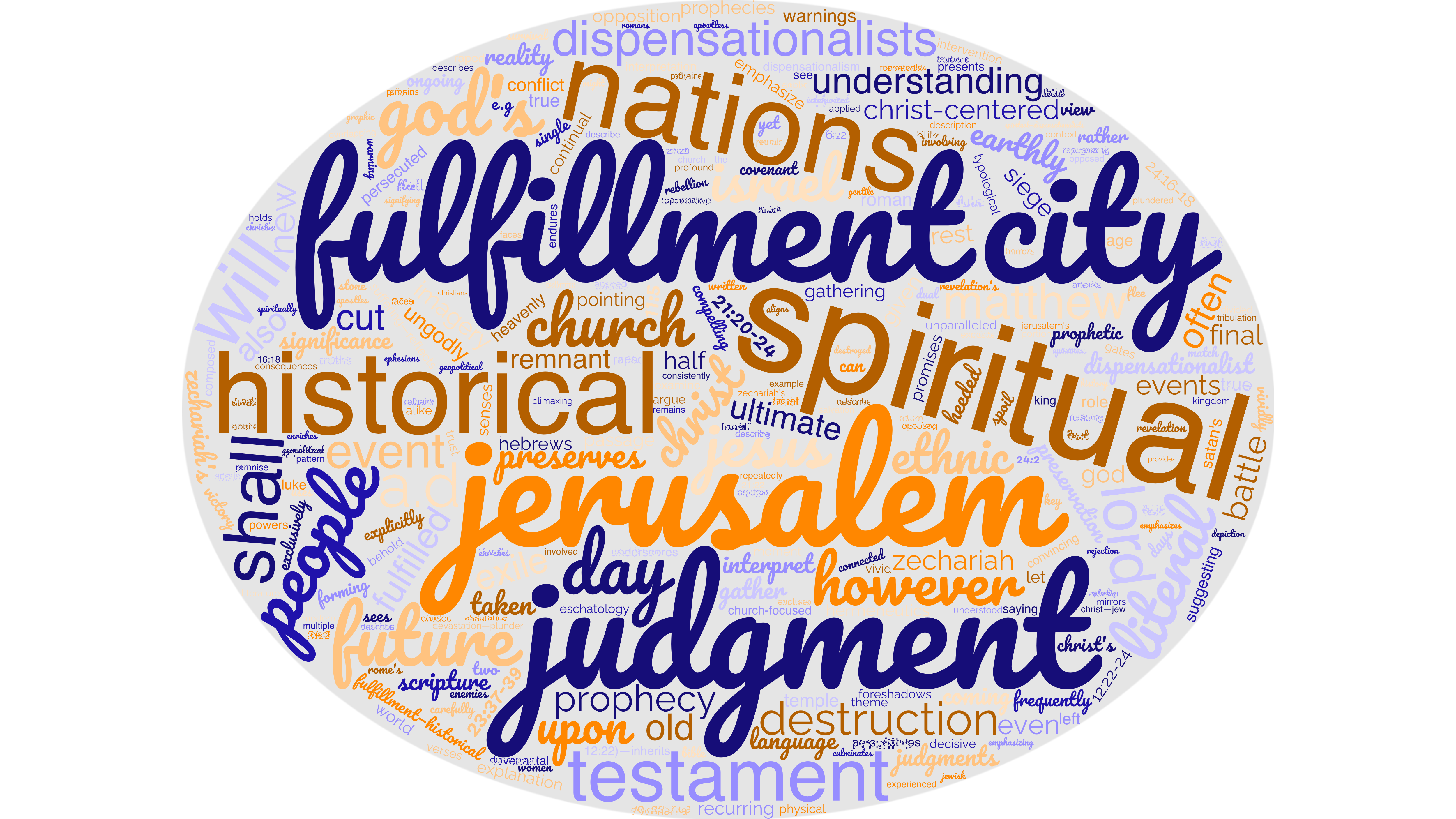 Zechariah 14:1-2: A Christ-Centered Explanation – Explaining The Book