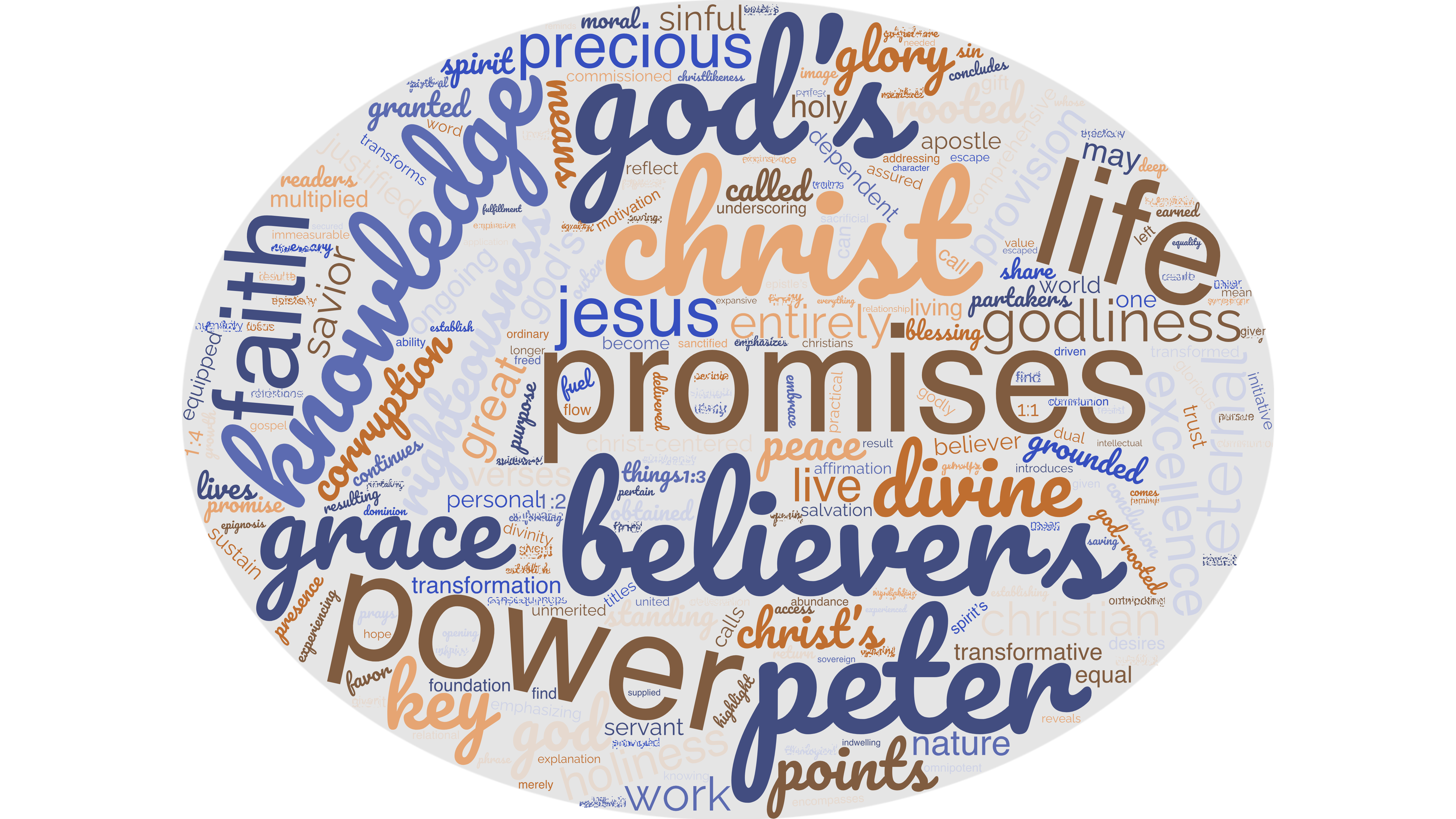 2 Peter 1:1-4 Meaning – Explaining The Book