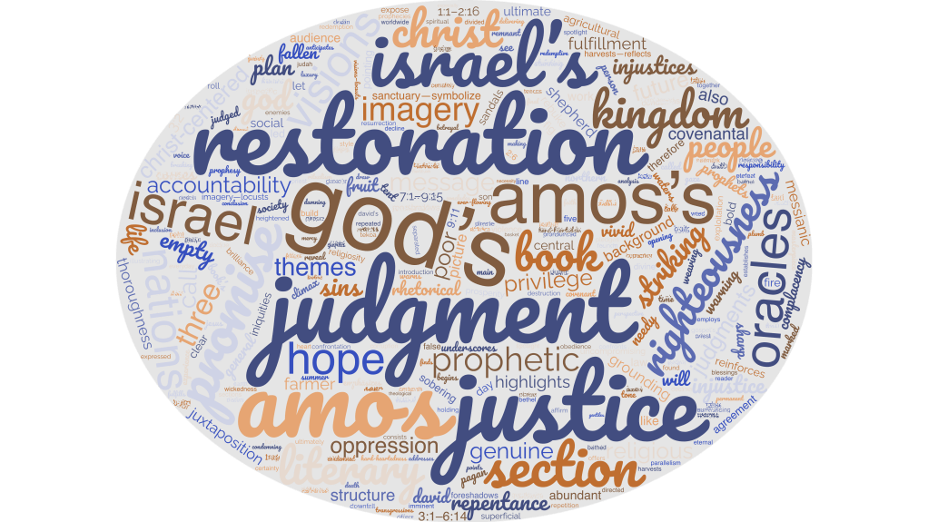 Amos in the&nbsp;Bible