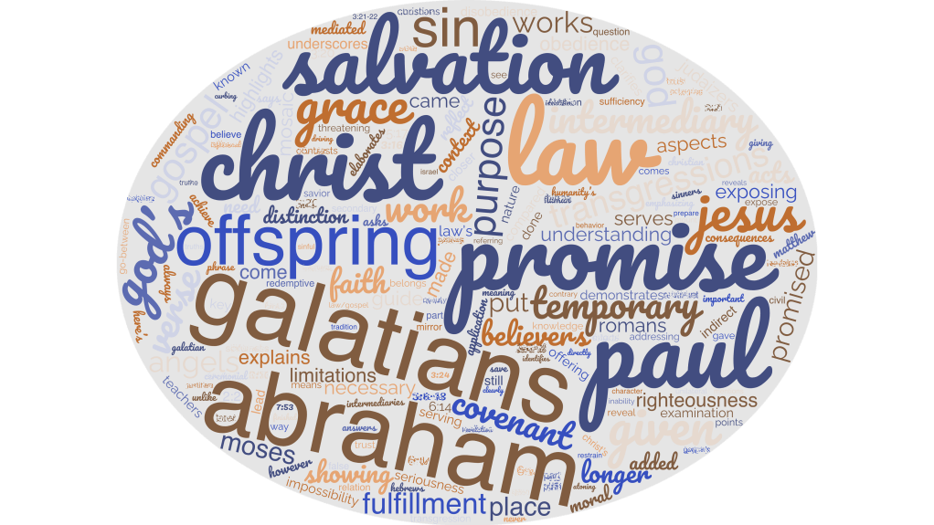 Galatians 3:19 Meaning