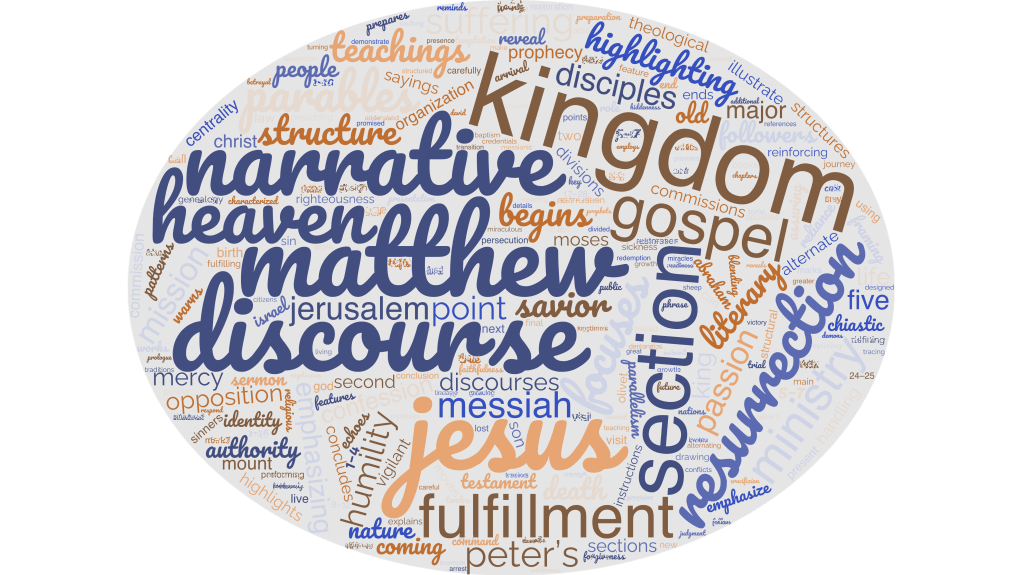 Gospel of Matthew&nbsp;Structure