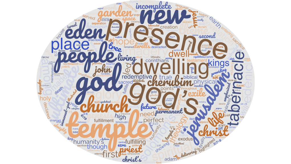 The Temple in the&nbsp;Bible