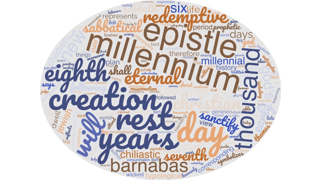 What did the Epistle of Barnabas teach about the&nbsp;Millennium?