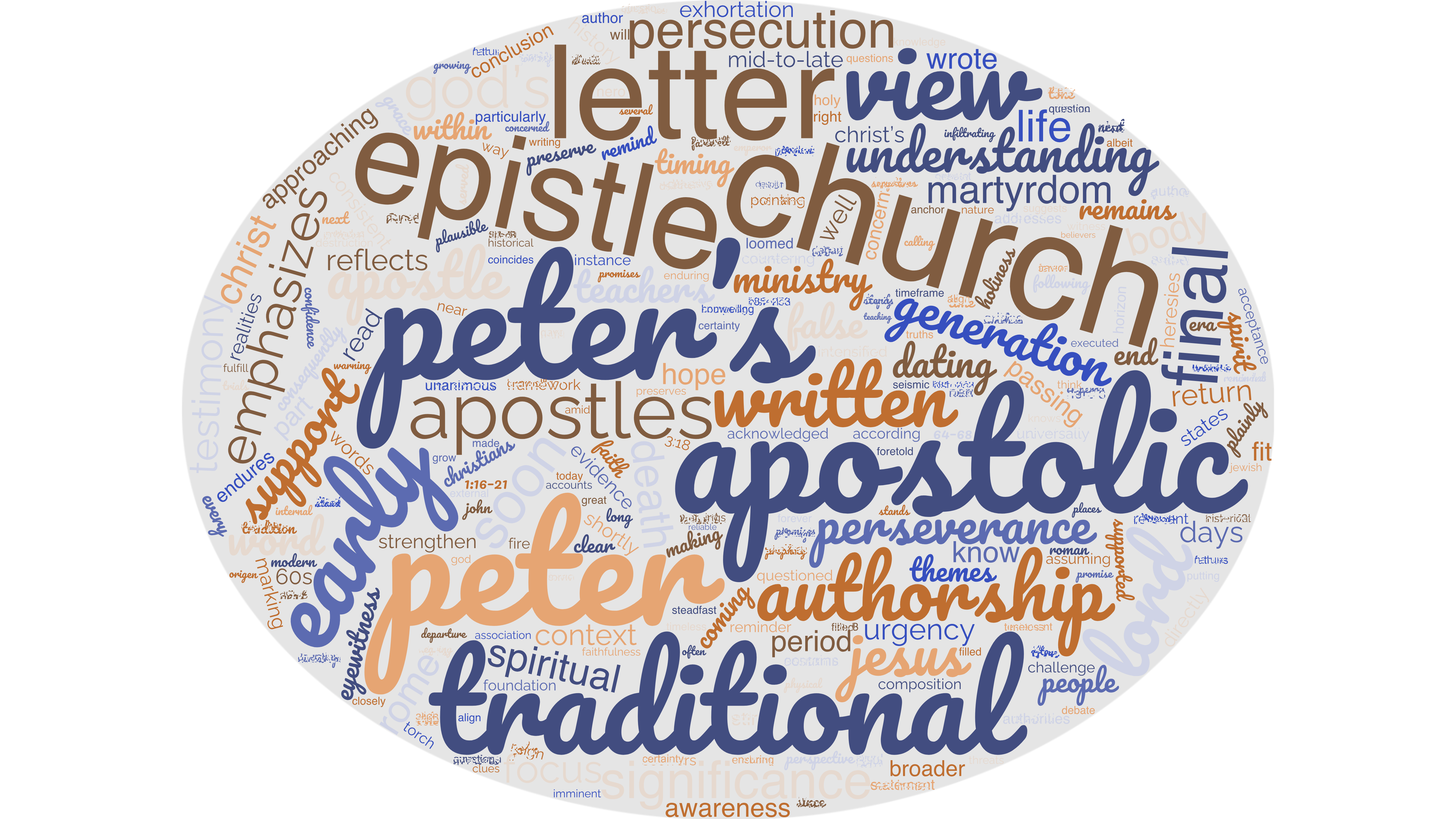 When was 2 Peter written? – Explaining The Book
