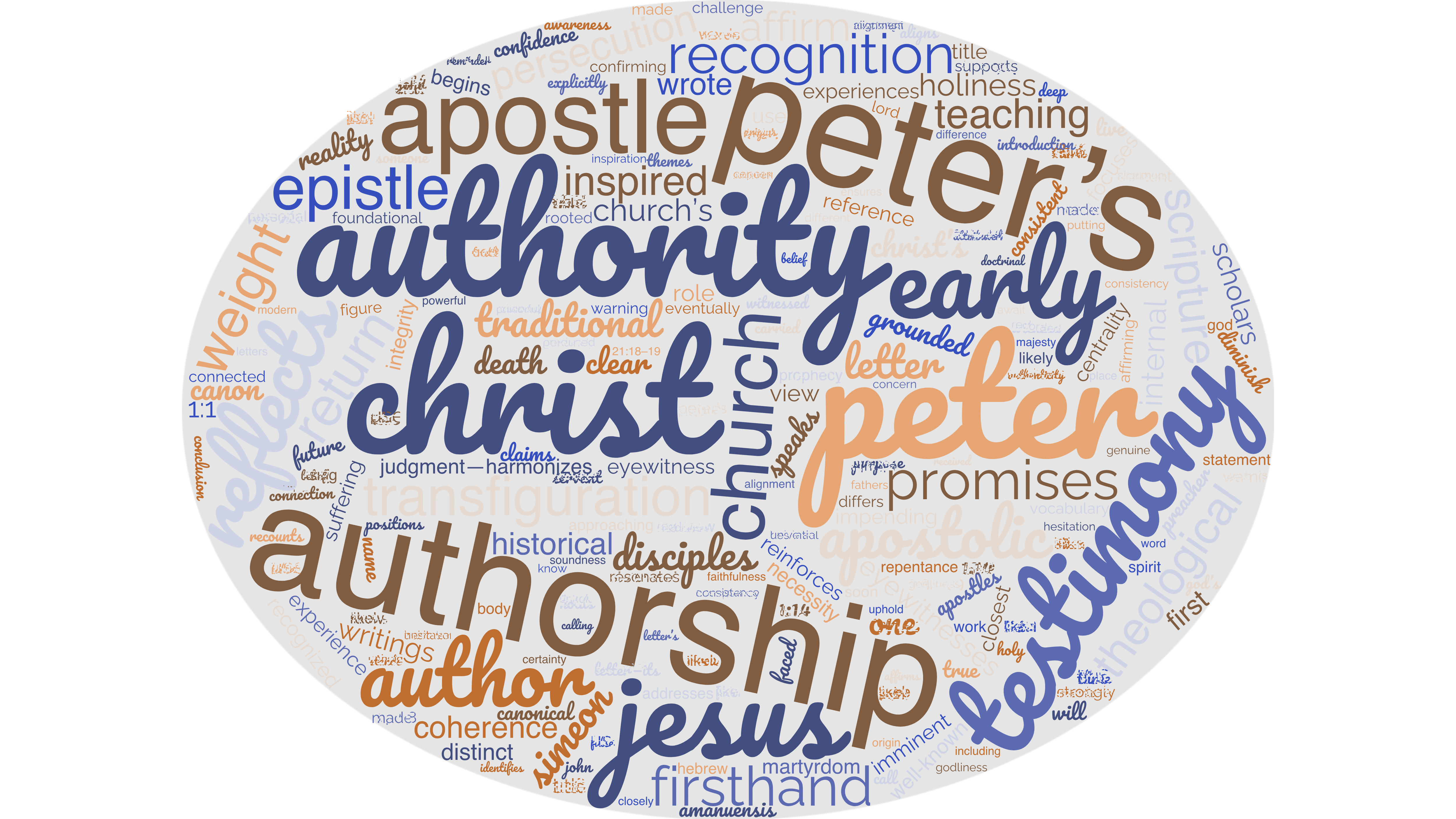 Who wrote 2 Peter? - Explaining The Book