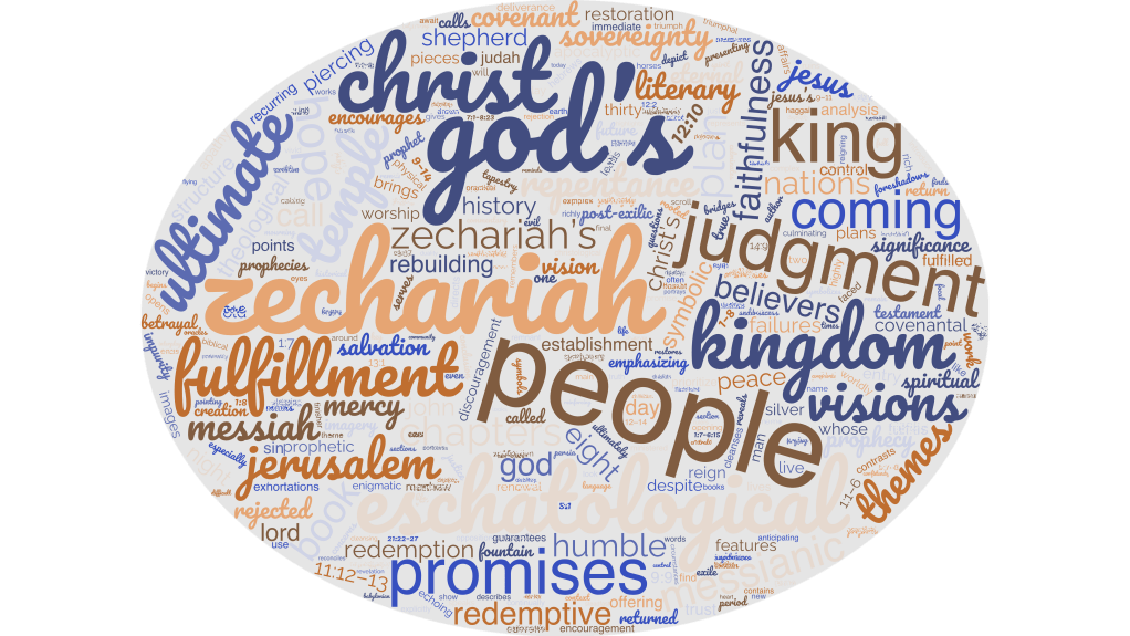 Zechariah in the&nbsp;Bible