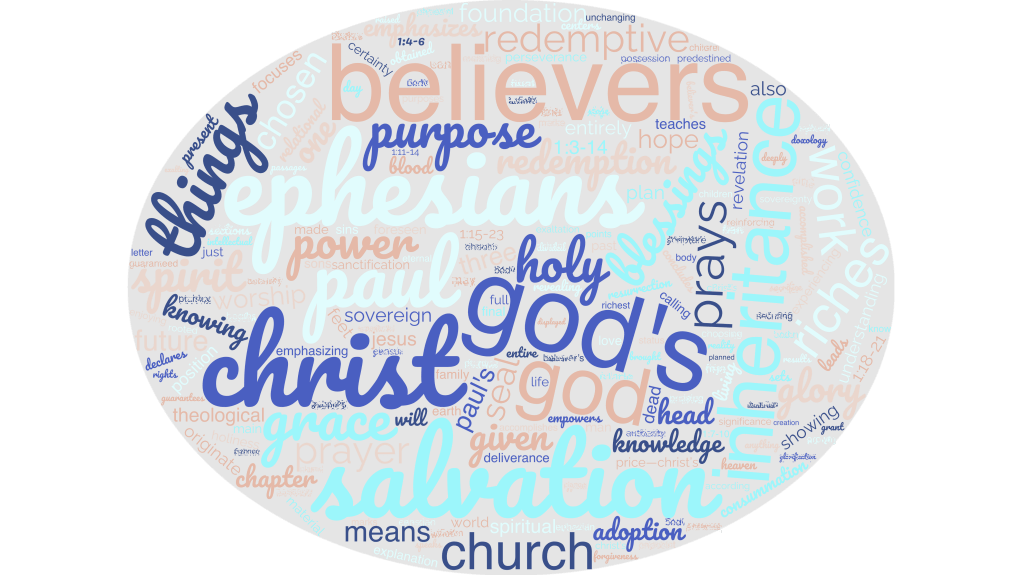 Ephesians 1 Meaning