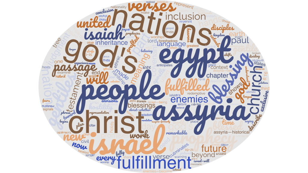 Isaiah 19:24-25 Explained