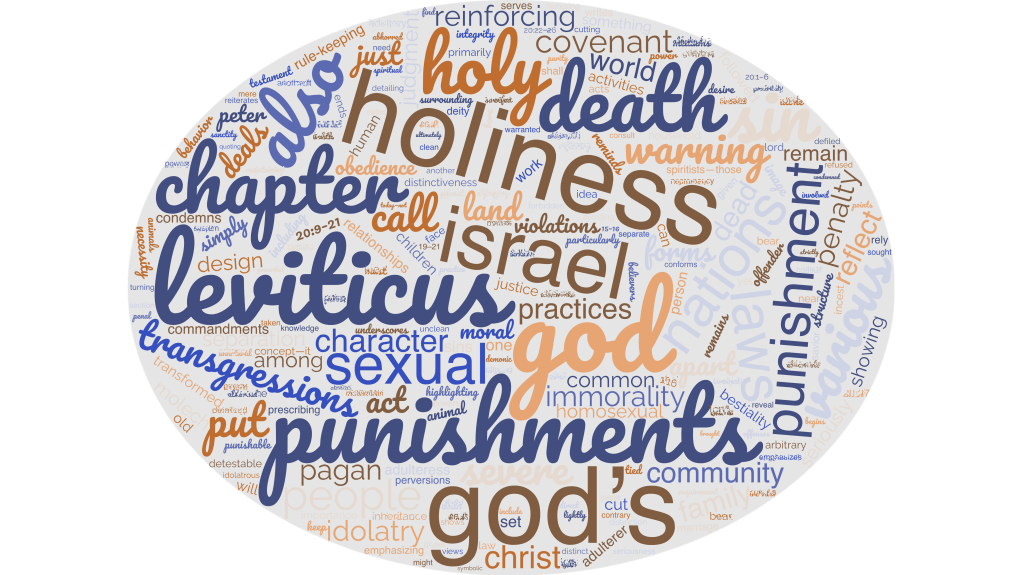 Leviticus 20 Explained