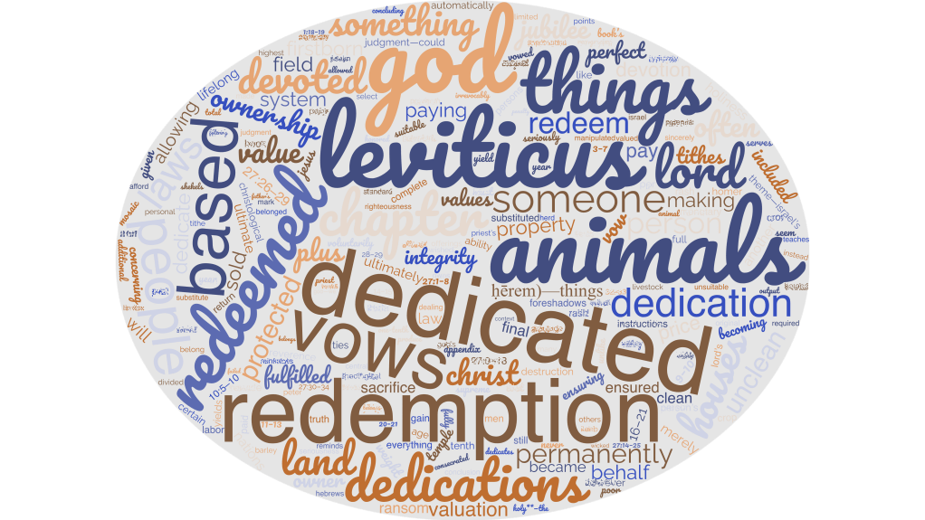 Leviticus 27 Summary