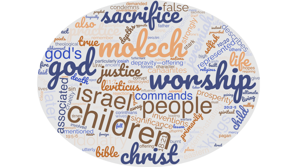 Molech in the&nbsp;Bible