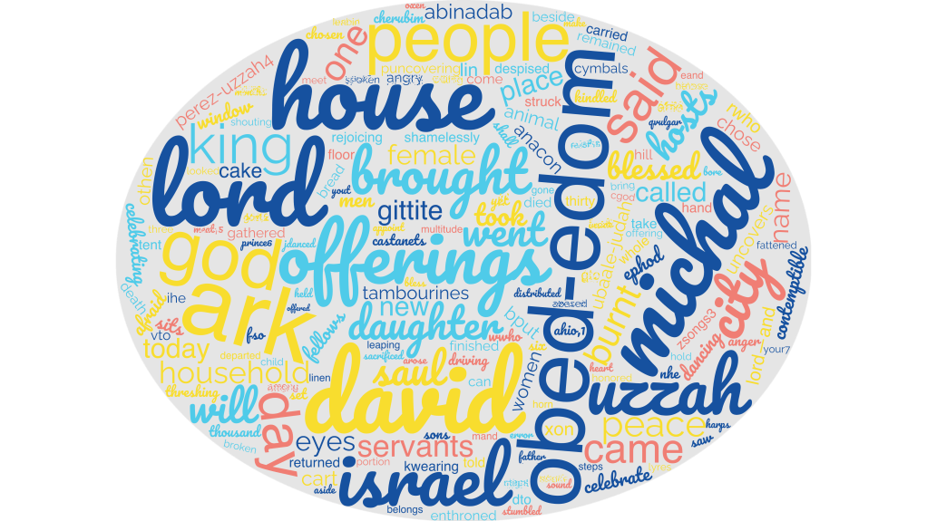 2 Samuel 6&nbsp;Explained