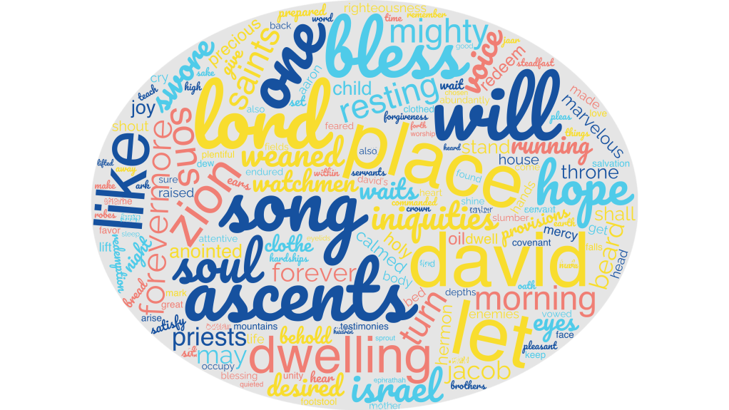 Songs of Ascent&nbsp;Explained